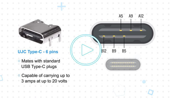 Mouser 3 for 3で注目の給電専用USB Type Cコネクター