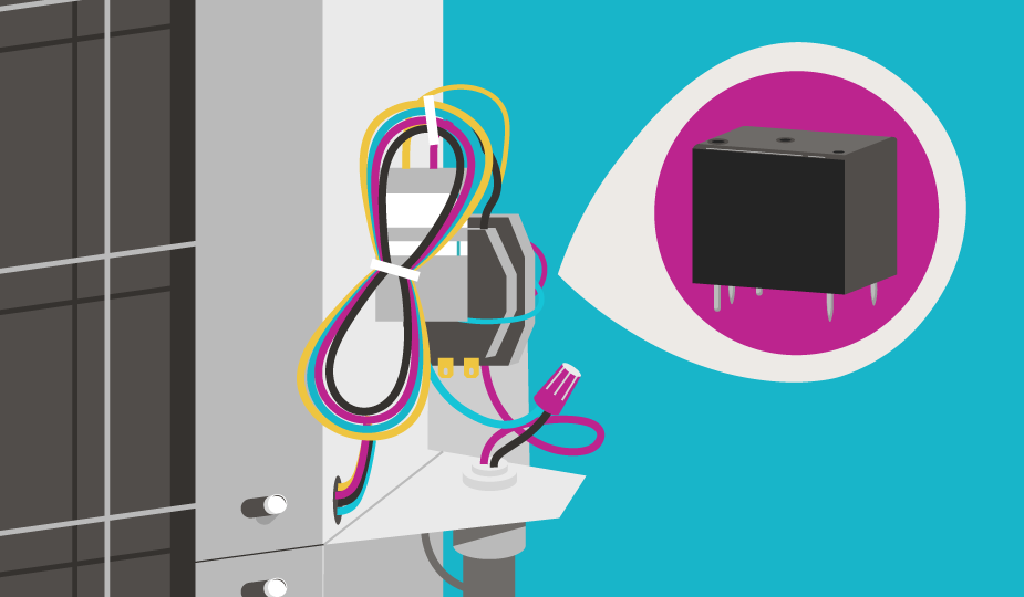 The Importance of Power Relays in Reliable and Efficient HVAC Design