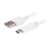 CBL-UA-UC Series Alternate White View