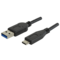 CBL-UA-UC-1
