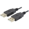 CBL-UA-UA-1