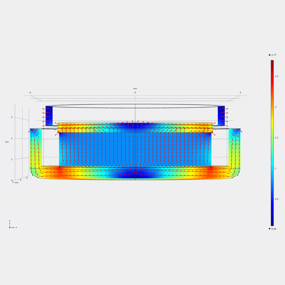 Audio simulation