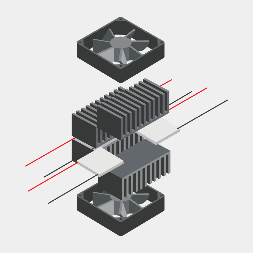 Manufacturing capabilities